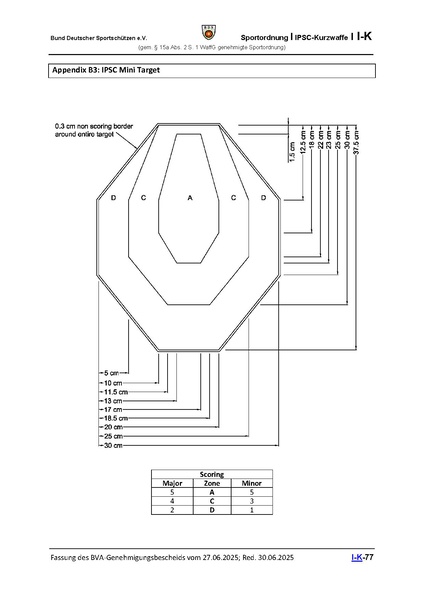 Datei:BDS SHB IPSC Kurzwaffe 27 06 2025.pdf