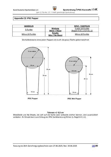 Datei:BDS SHB IPSC Kurzwaffe 27 06 2025.pdf